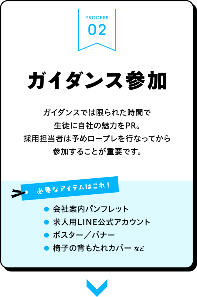 美容室の採用担当者が参加すべき会社PRガイダンスの重要性を解説した図(美容専門学生向け求人活動ステップ)