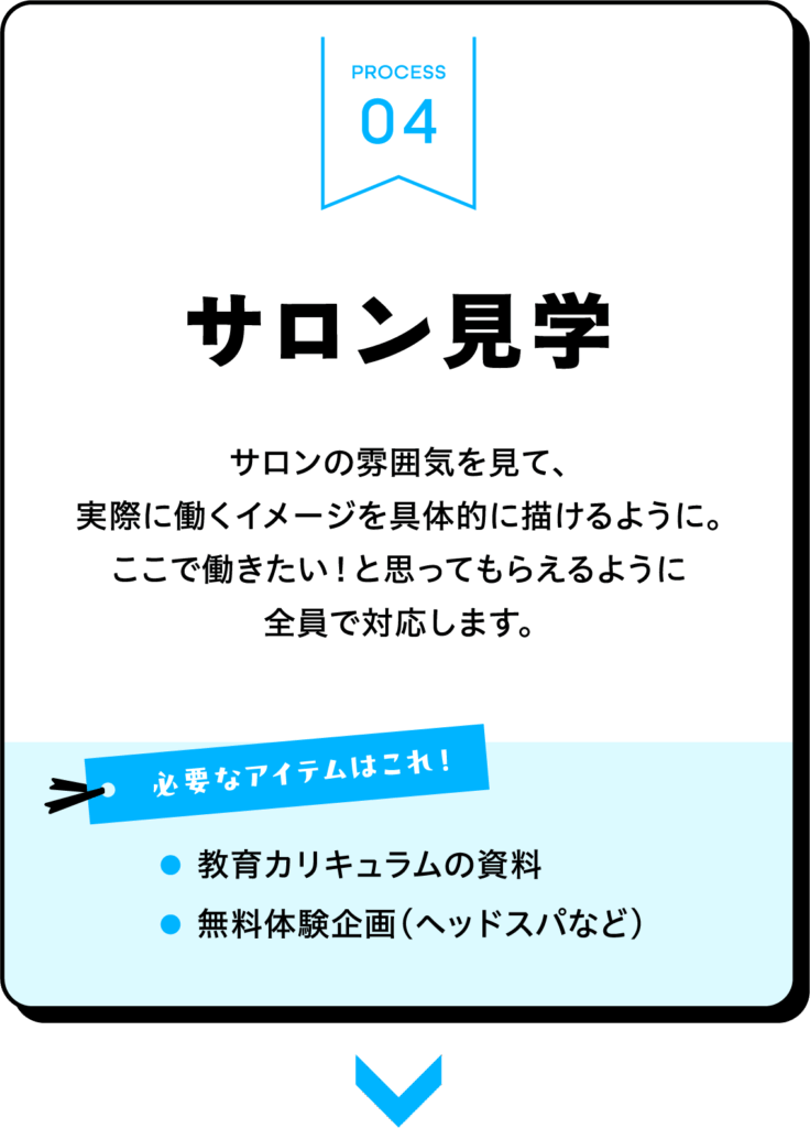 美容師の求職者にサロン見学を促すことの重要性を示した採用活動フロー図(求職者視点を意識した行動設計)