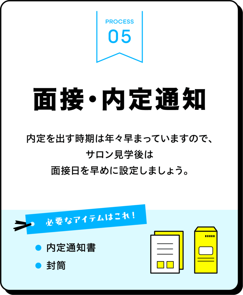 美容師の求職者に対して早期の面接実施と内定通知が重要であることを伝える図(スピード採用の成功ポイント)