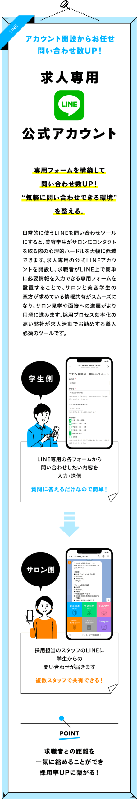 美容師の求職者とのやり取りを円滑に進めるため、LINE公式アカウントに問合せフォームを設置する必要性を解説した図(応募率向上に直結する対応策)